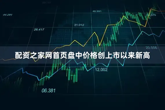 配资之家网首页盘中价格创上市以来新高